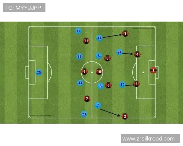 广州足球队反击战术解析与未来发展展望